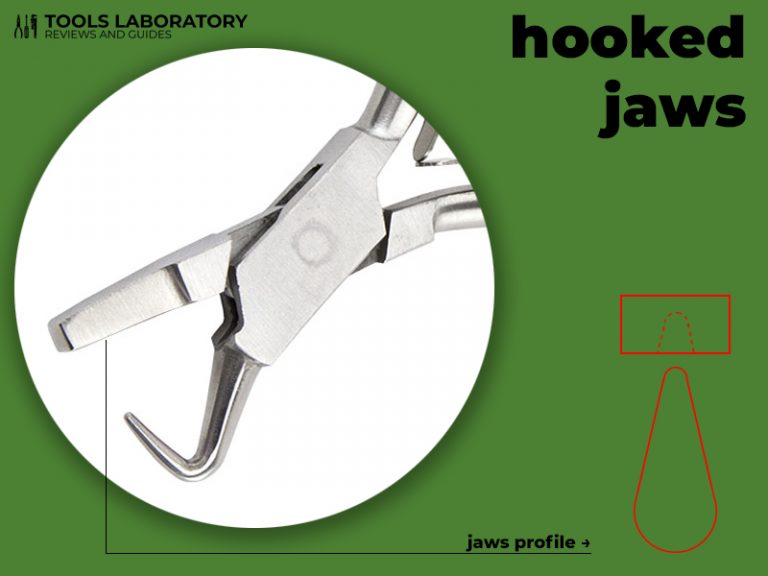 Types of the Pliers Jaws — The Definitive Guide (2021) Tools Laboratory