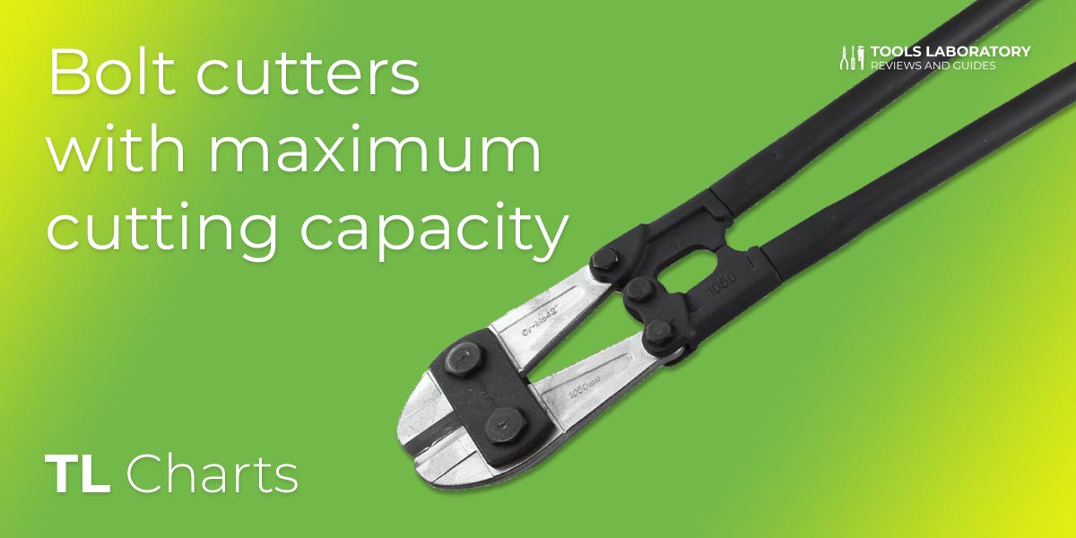 Strongest Bolt Cutters With Maximum Cutting Capacity (2021) Tools
